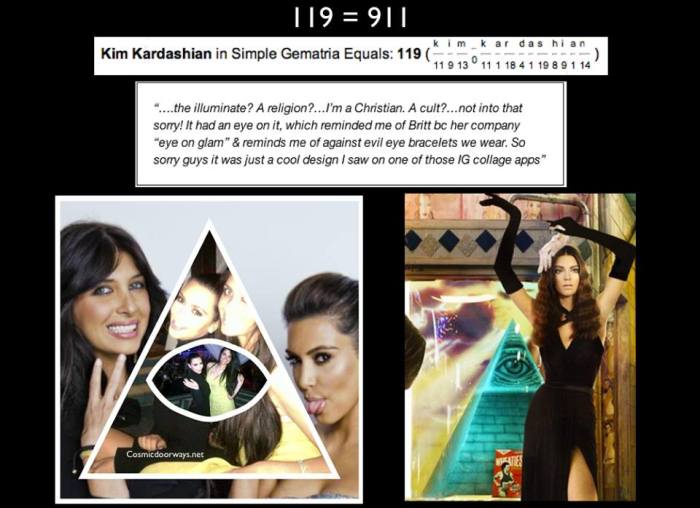 12-4-2013: Mark Gray  ·   “What is the illuminate? A religion?… I’m a Christian. A cult?… not into that sorry!" - Kim Kardashian= 119 = 911 Kim Kardashian says she’s NOT a member of the Illuminati after her birthday wishes for friend Brittny Gastineau inadvertently raised suspicions that she is linked to the secret society conspiracy theorists believe controls the world. Confused? Well, on Wednesday, Kardashian posted an Instagram message that read, “Happy Birthday to my best friend @brittgastineau We’ve shared soooo many memories over the past years! I love you! The accompanying collage (see below) featured pictures of the two women together — but seemed to evoke the infamous eye-in-a-pyramid image that’s commonly associated with the Illuminati. One month after the Birthday wish seen at Left, the Kardashian Christmas card was released -partially seen at right.