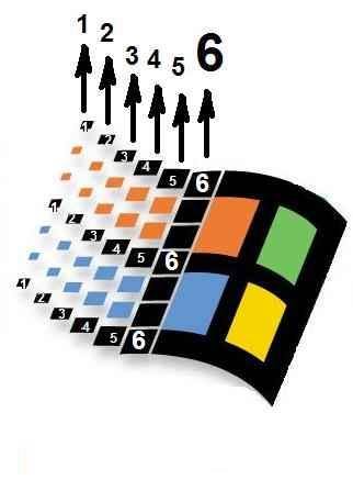 Windows666